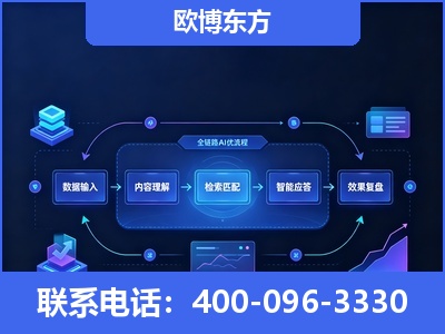 霸州-专业deepseek优化